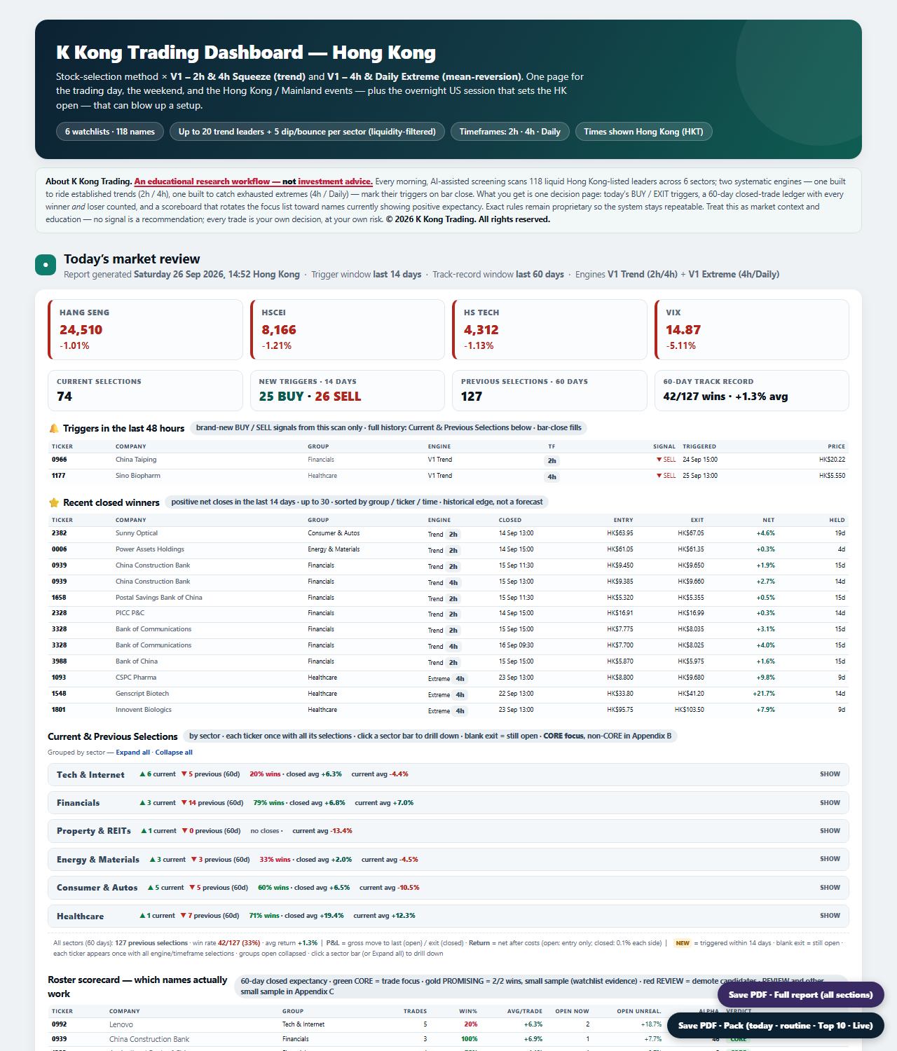 K Kong Trading product preview
