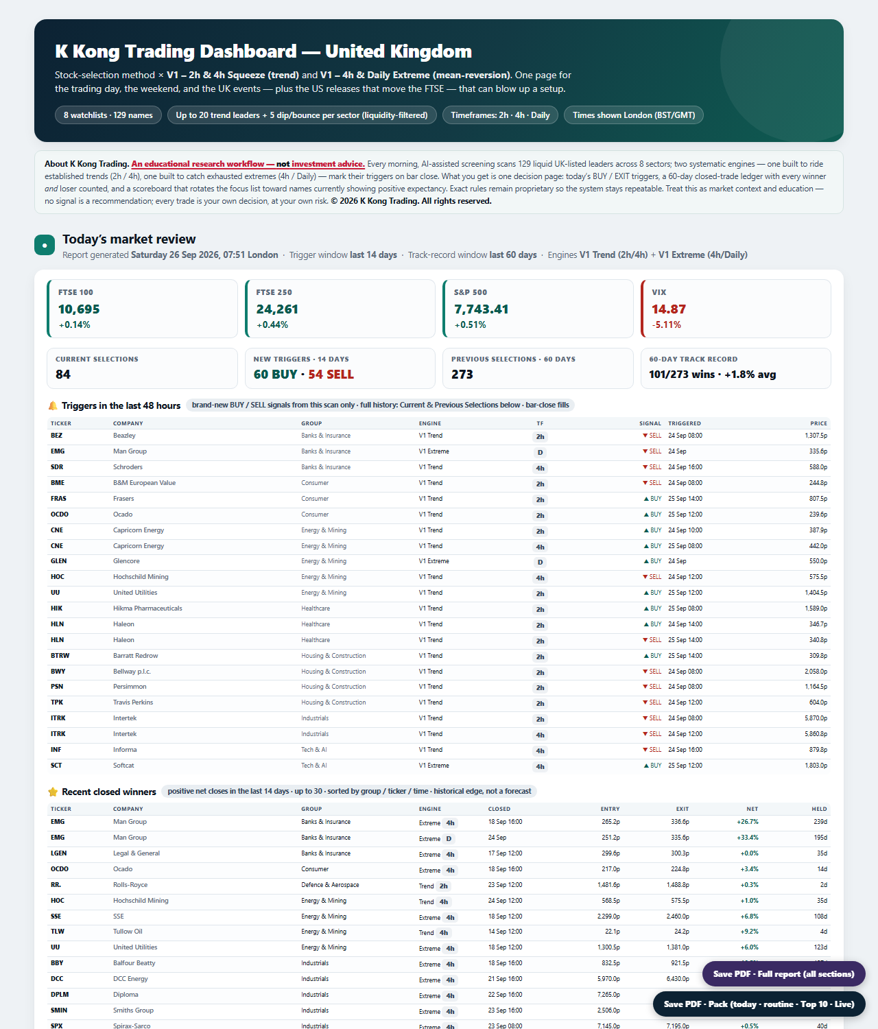 K Kong Trading product preview