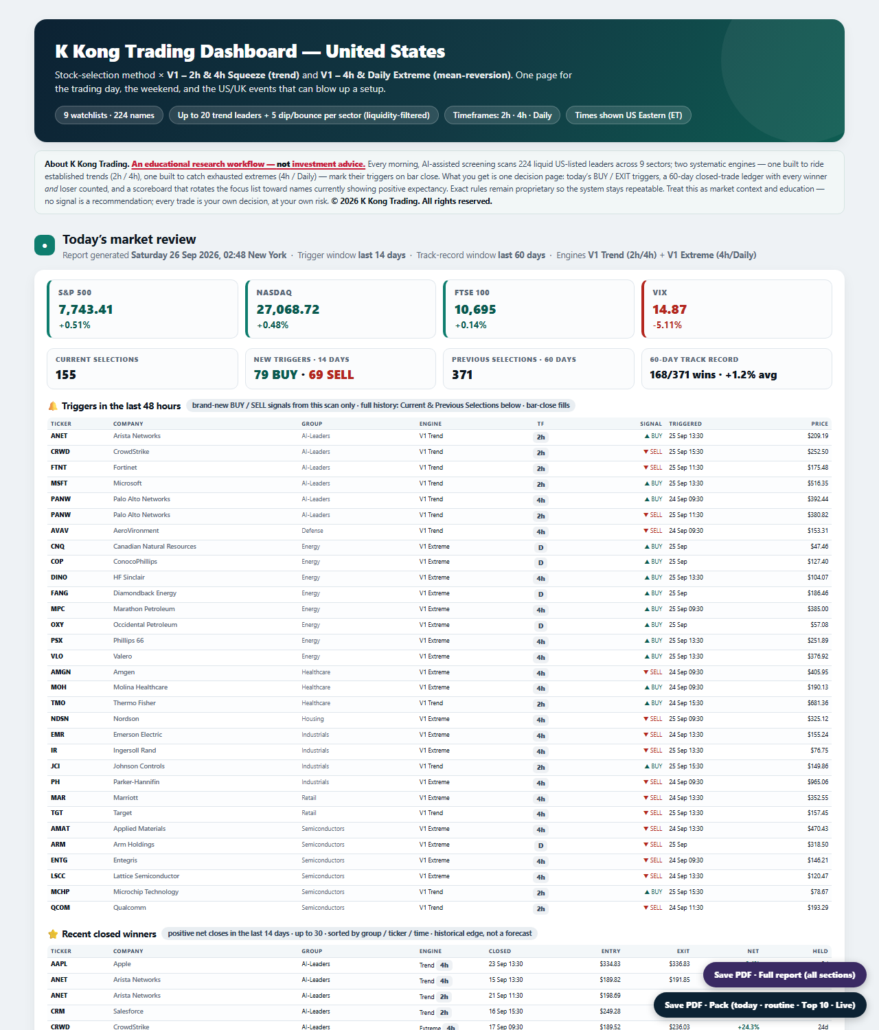 K Kong Trading product preview