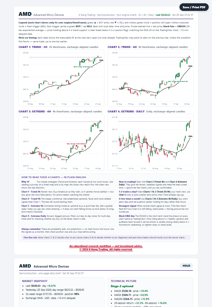 K Kong Trading product preview